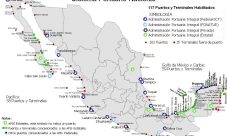 Mapa de puertos de México