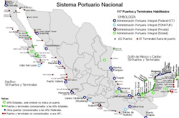 Mapa de puertos de México